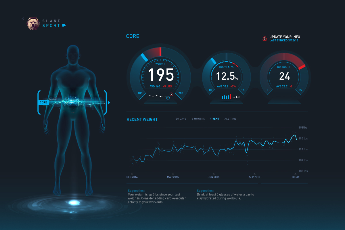 Gyroscope - Helix Theme